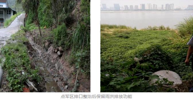 排污口監(jiān)督管理舉措 排污口監(jiān)督管理舉措